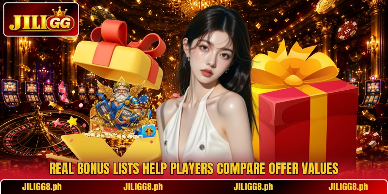 Real bonus lists help players compare offer values Real bonus lists help players compare offer values