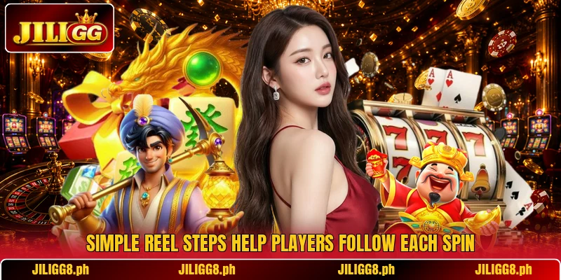 Simple reel steps help players follow each spin Simple reel steps help players follow each spin